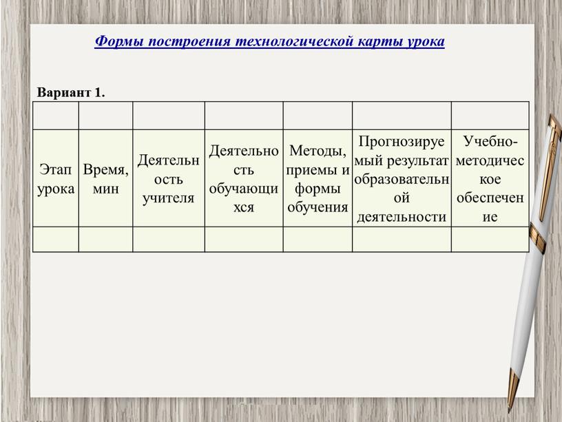 Формы построения технологической карты урока