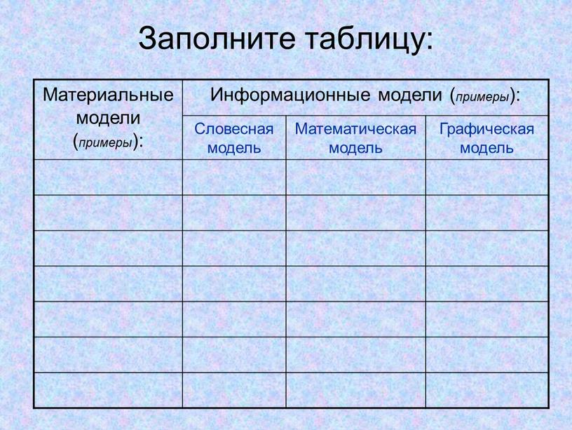 Приведите пример физической материальной модели в скобках напишите что воспроизводит модель