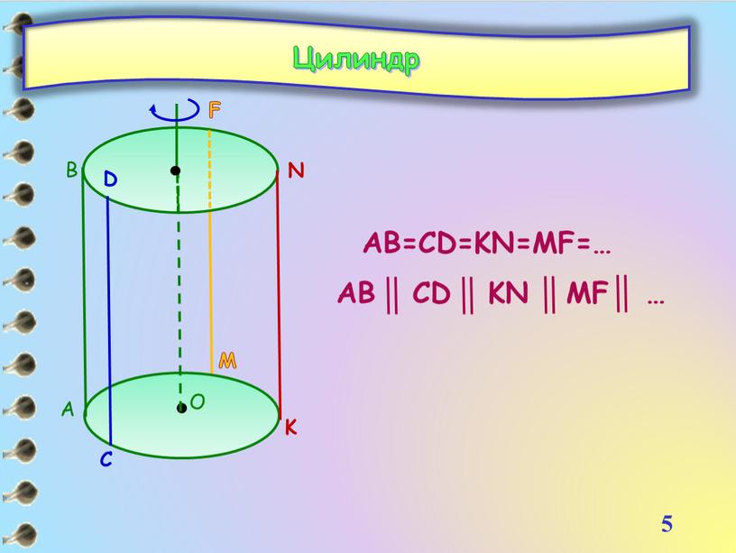 5 Цилиндр