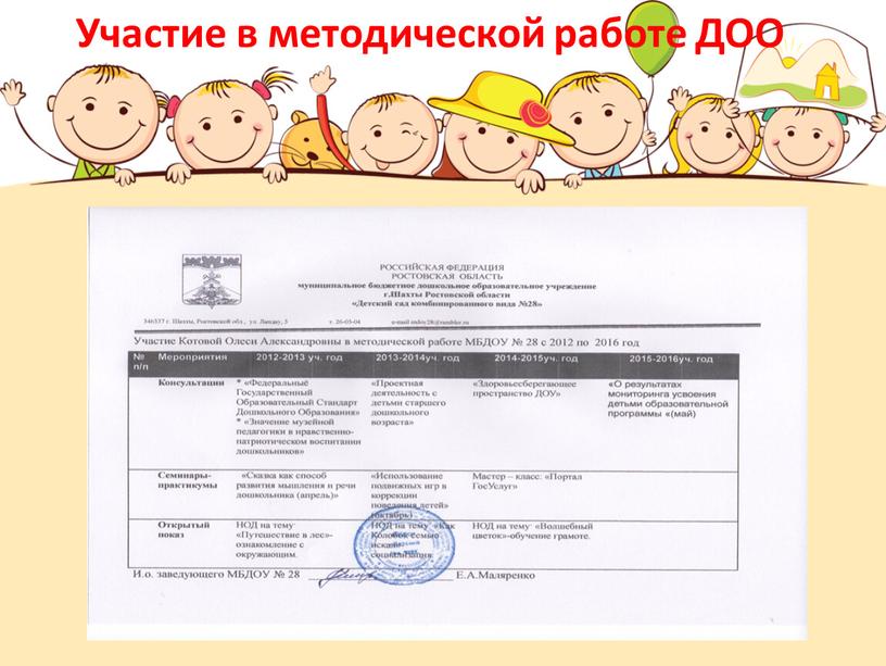 Участие в методической работе ДОО