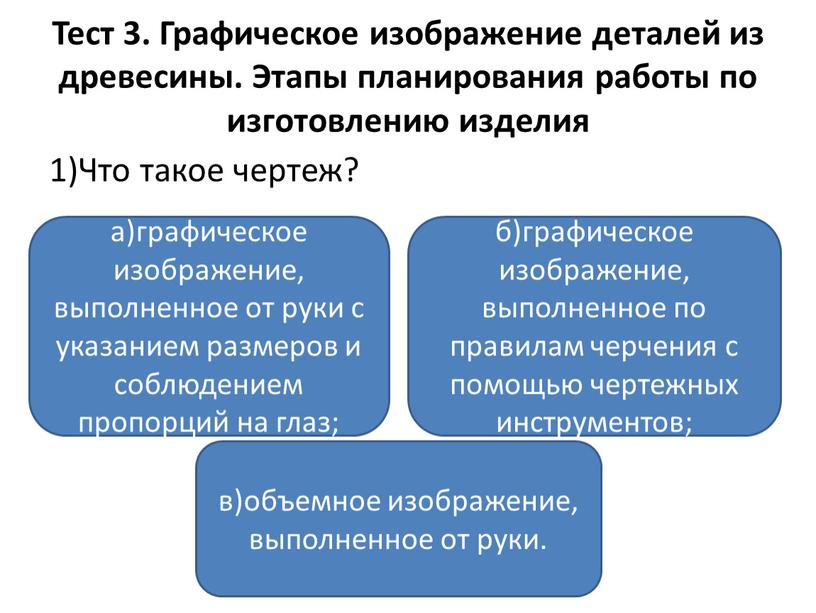 Тест 3. Графическое изображение деталей из древесины