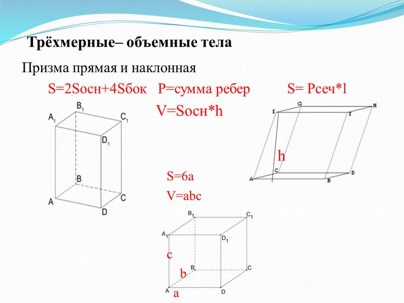 Трёхмерные– объемные тела Призма прямая и наклонная