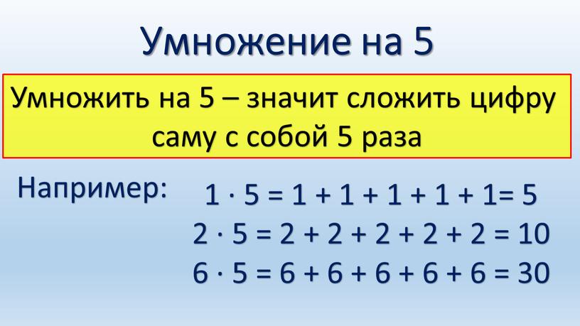 Умножение на 5 Умножить на 5 – значит сложить цифру саму с собой 5 раза 1 ∙ 5 = 1 + 1 + 1 +…