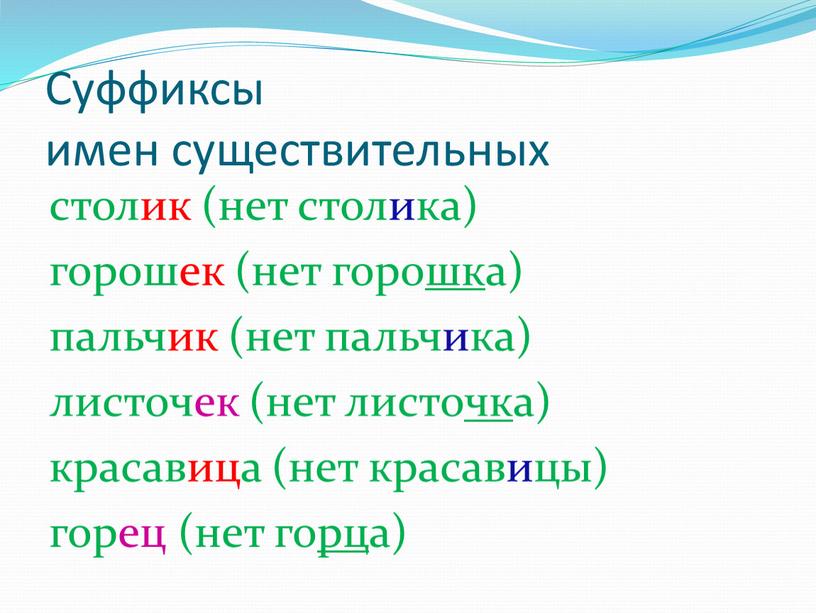 Суффиксы имен существительных cтолик (нет столика) горошек (нет горошка) пальчик (нет пальчика) листочек (нет листочка) красавица (нет красавицы) горец (нет горца)