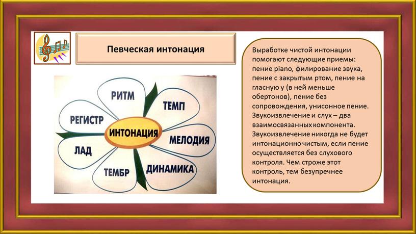 Выработке чистой интонации помогают следующие приемы: пение piano, филирование звука, пение с закрытым ртом, пение на гласную у (в ней меньше обертонов), пение без сопровождения,…