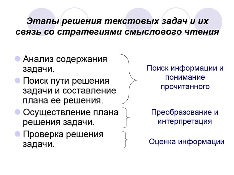 Навыки        осмысленного        чтения и     работа с  текстом