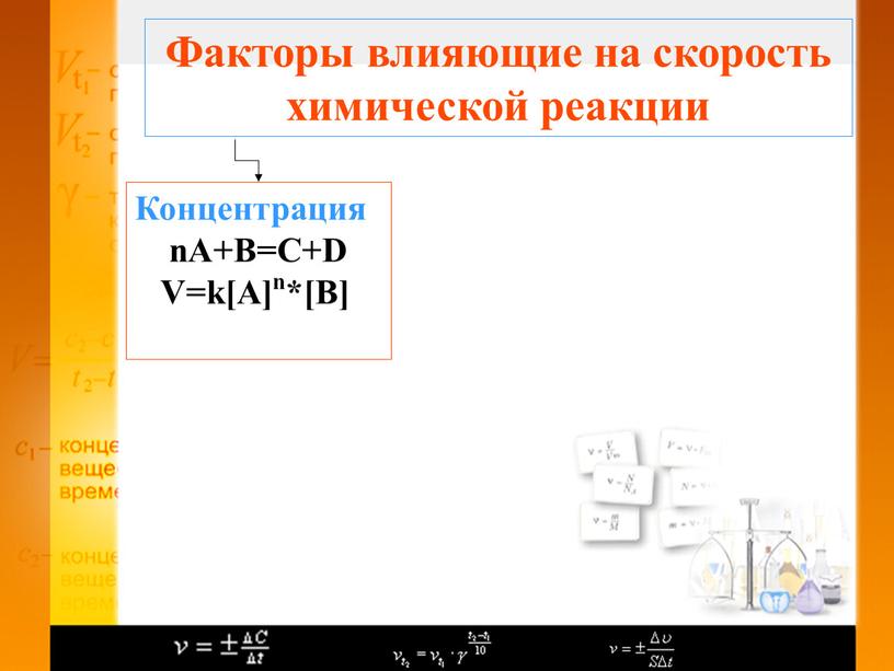 Факторы влияющие на скорость химической реакции