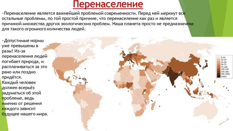 Перенаселение ~Перенаселение является важнейшей проблемой современности