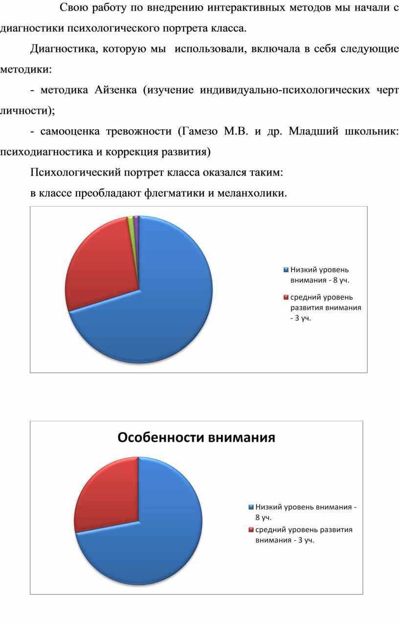 Свою работу по внедрению интерактивных методов мы начали с диагностики психологического портрета класса