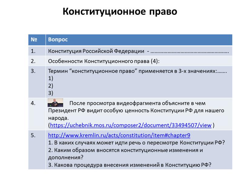 Конституционное право № Вопрос 1