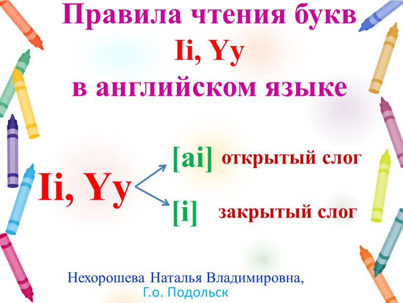 Правила чтения букв Ii, Yy в английском языке