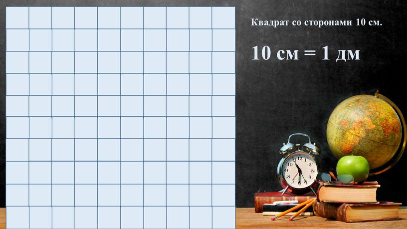 Квадрат со сторонами 10 см. 10 см = 1 дм