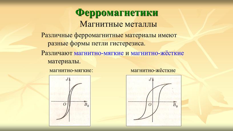 Ферромагнетики Различные ферромагнитные материалы имеют разные формы петли гистерезиса