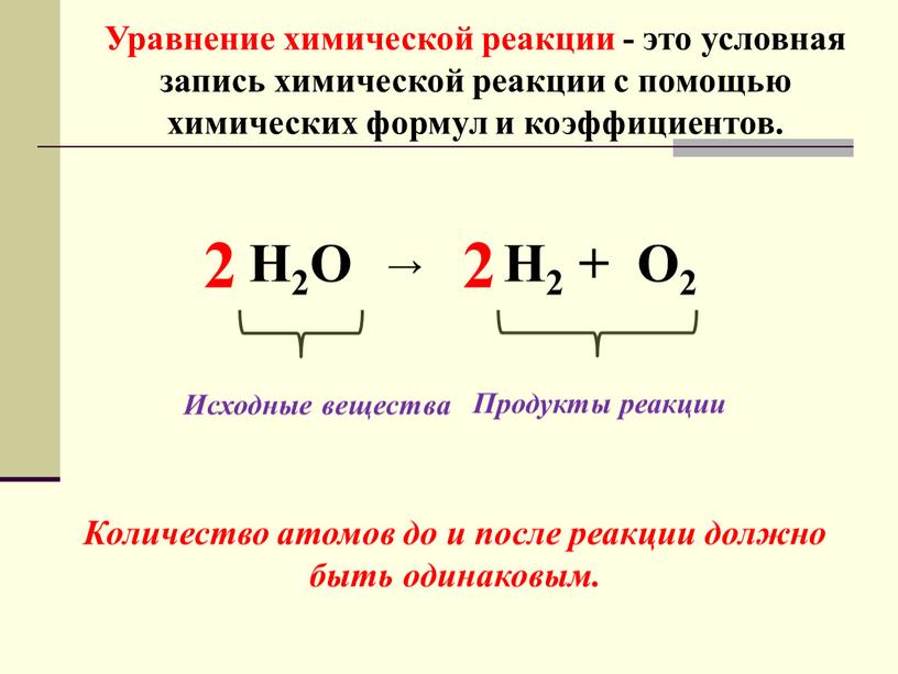 Уравнение химической реакции - это условная запись химической реакции с помощью химических формул и коэффициентов