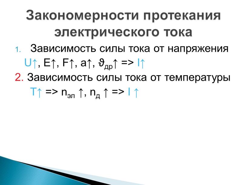 Зависимость силы тока от напряжения