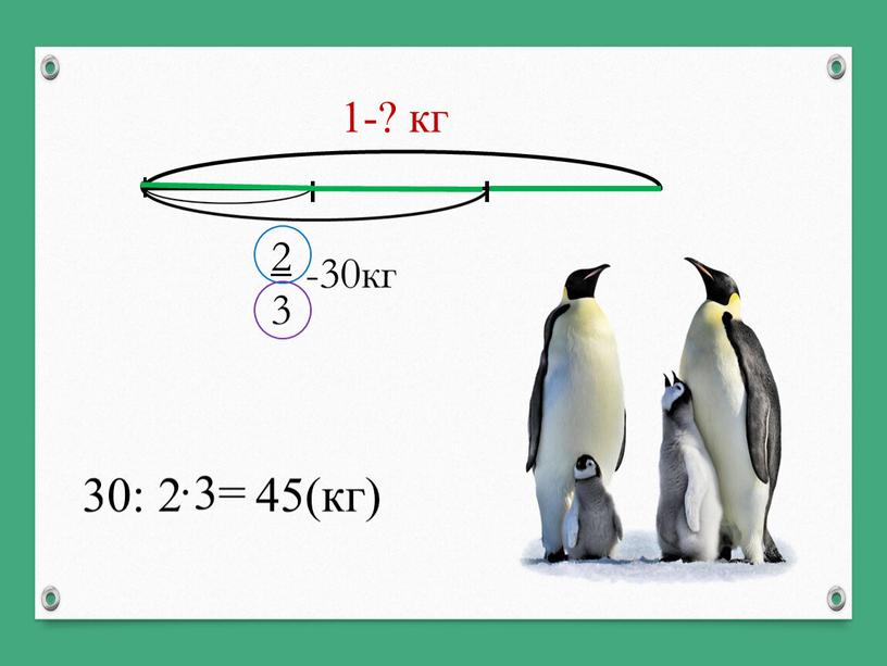 2 3 -30кг 1-? кг 30: 2 ·3= 45(кг)