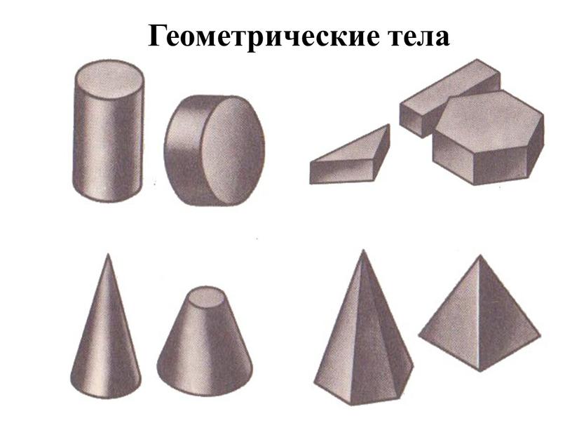 Геометрические тела