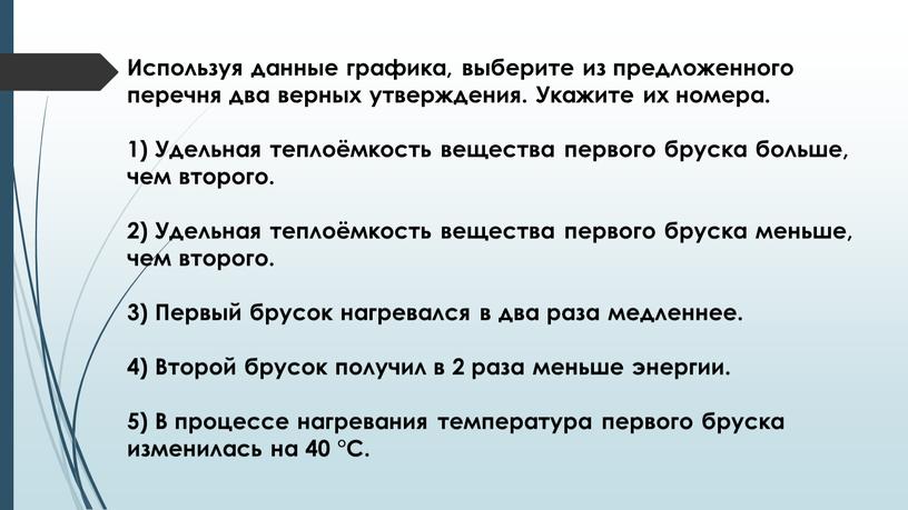 Используя данные графика, выберите из предложенного перечня два верных утверждения