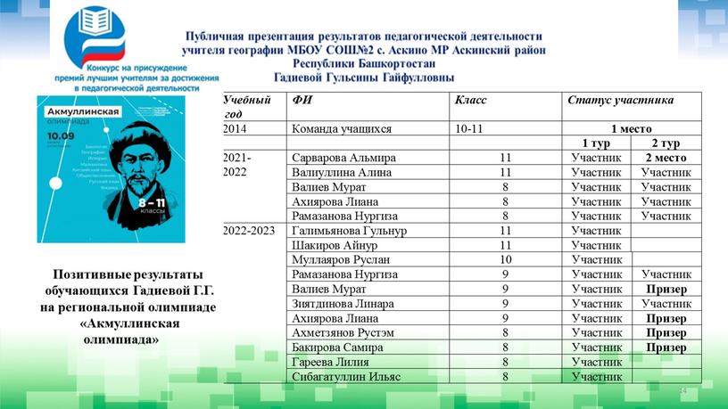 Позитивные результаты обучающихся