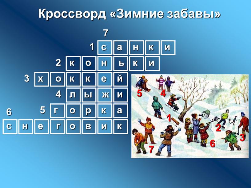 Кроссворд «Зимние забавы» а н и к к с о н ь к х о к к е и ы л и ж о г…