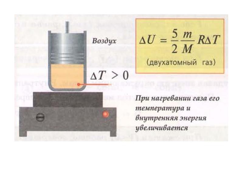 ВНУТРЕННЯЯ ЭНЕРГИЯ ГАЗА