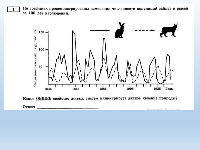 Разбор заданий №1 ОГЭ биология из сборника В.С.Рохлова