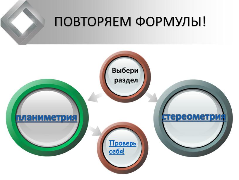 ПОВТОРЯЕМ ФОРМУЛЫ! Выбери раздел