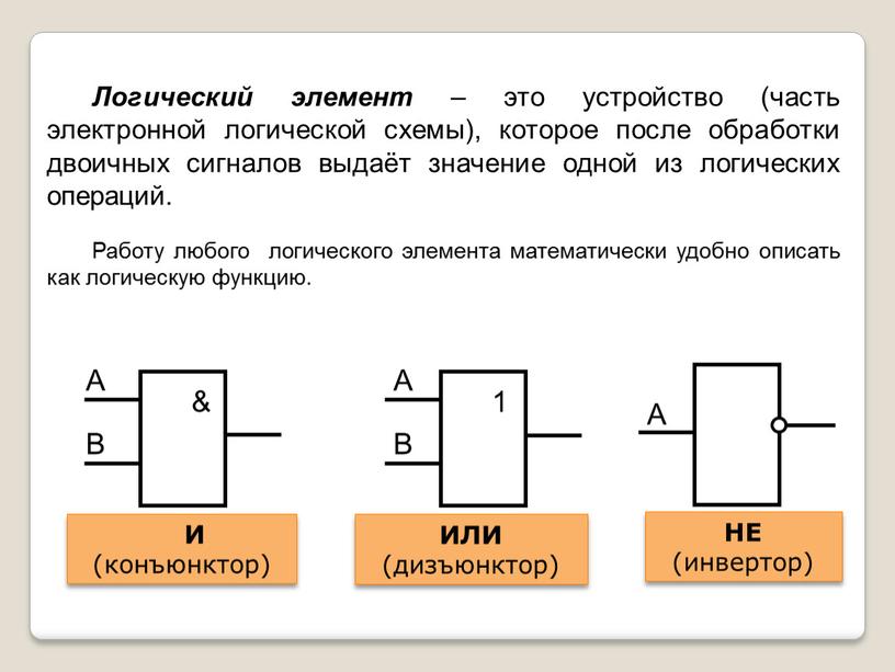 Логический элемент – это устройство (часть электронной логической схемы), которое после обработки двоичных сигналов выдаёт значение одной из логических операций