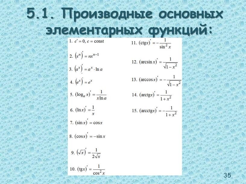 Производные основных элементарных функций: