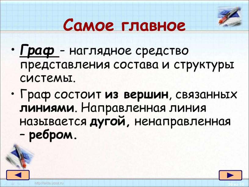 Самое главное Граф - наглядное средство представления состава и структуры системы