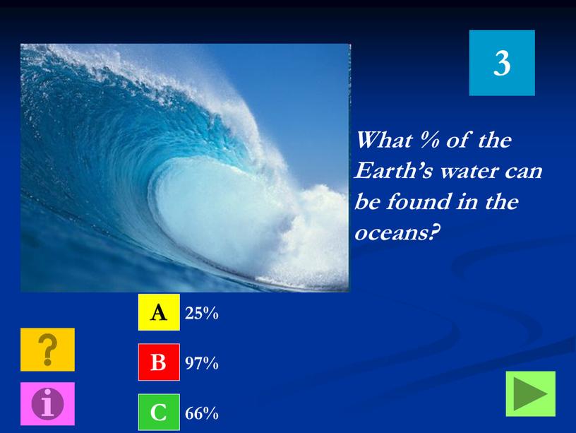 What % of the Earth’s water can be found in the oceans?