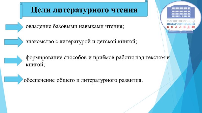 Цели литературного чтения овладение базовыми навыками чтения; знакомство с литературой и детской книгой; формирование способов и приёмов работы над текстом и книгой; обеспечение общего и…