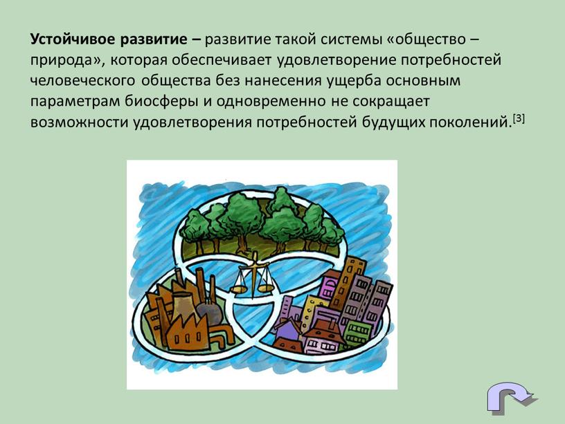 Устойчивое развитие – развитие такой системы «общество – природа», которая обеспечивает удовлетворение потребностей человеческого общества без нанесения ущерба основным параметрам биосферы и одновременно не сокращает…