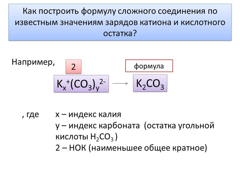 Как построить формулу сложного соединения по известным значениям зарядов катиона и кислотного остатка?