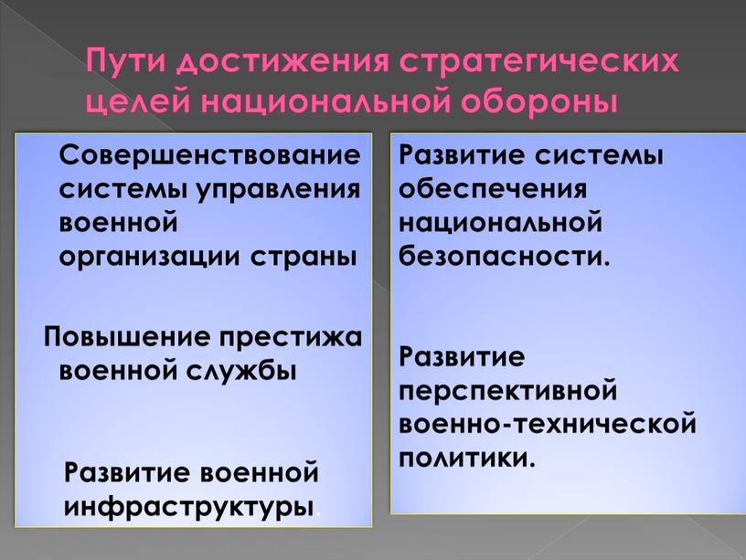 Пути достижения стратегических целей национальной обороны