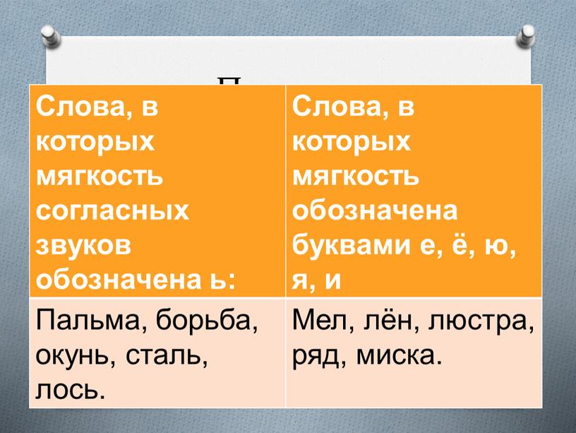 Проверь: Слова, в которых мягкость согласных звуков обозначена ь: