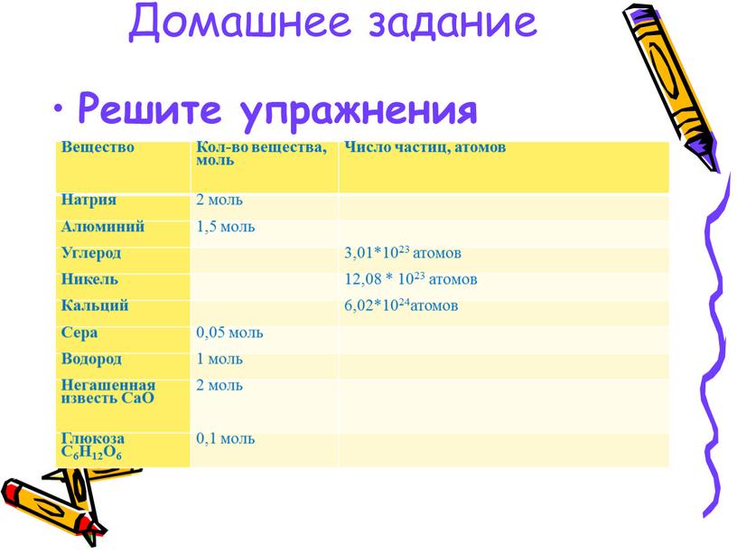 Домашнее задание Решите упражнения