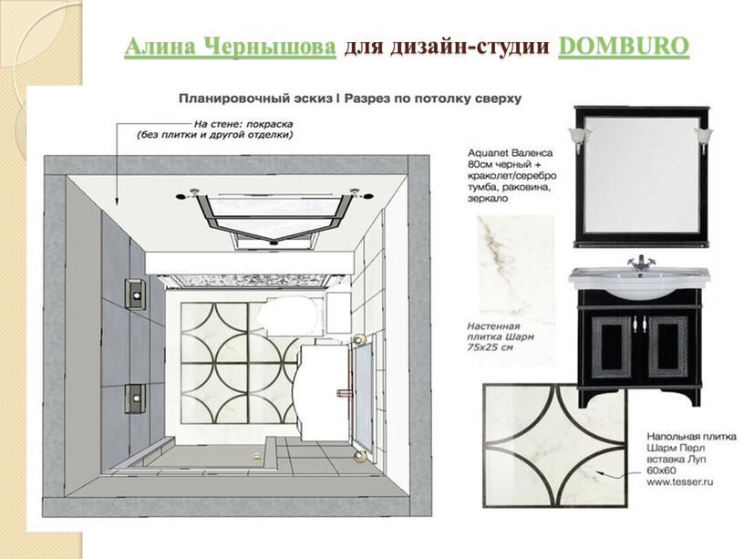 Алина Чернышова для дизайн-студии