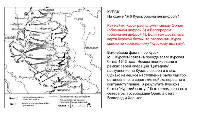 КУРСК На схеме № 6 Курск обозначен цифрой 1