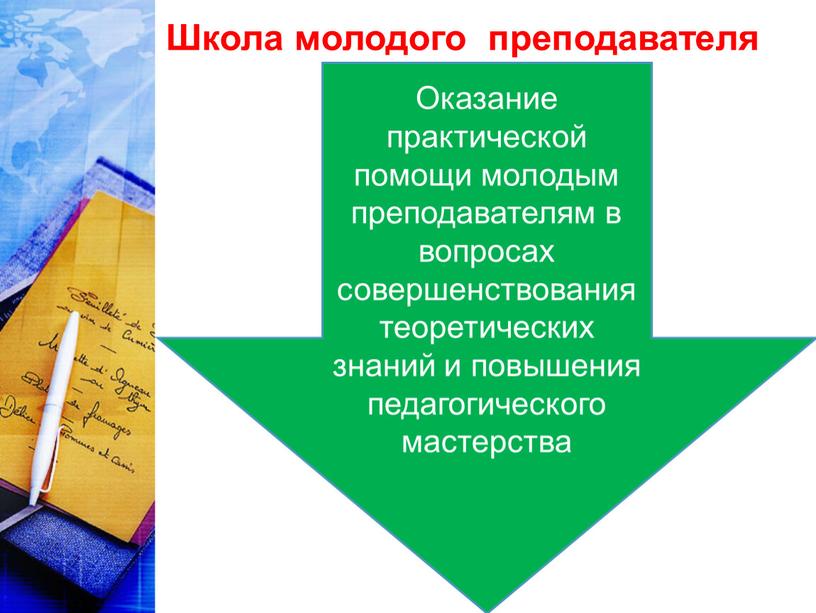 Школа молодого преподавателя Оказание практической помощи молодым преподавателям в вопросах совершенствования теоретических знаний и повышения педагогического мастерства