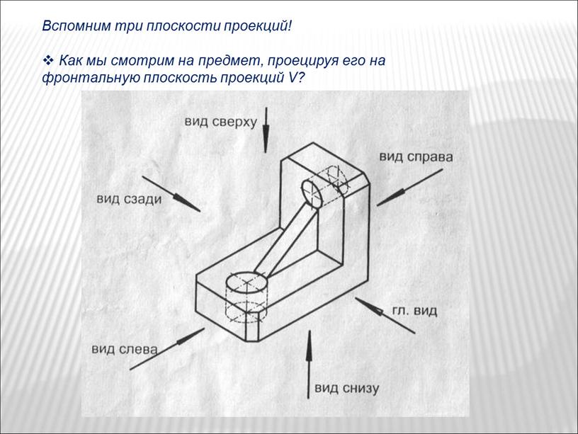 Вспомним три плоскости проекций!