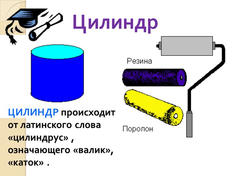 ЦИЛИНДР происходит от латинского слова «цилиндрус» , означающего «валик», «каток»
