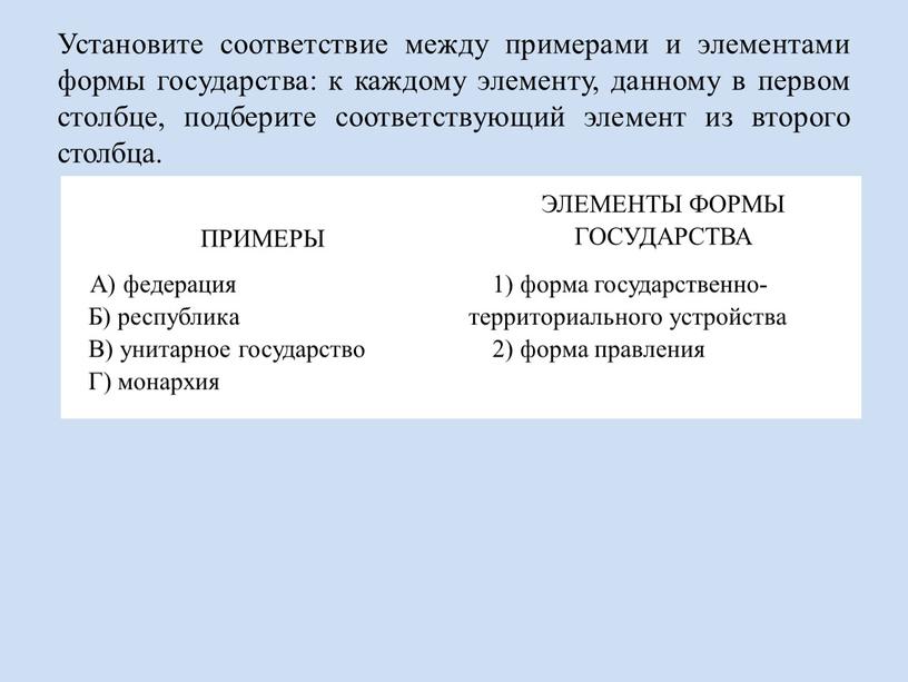 Установите соответствие между примерами и элементами формы государства: к каждому элементу, данному в первом столбце, подберите соответствующий элемент из второго столбца