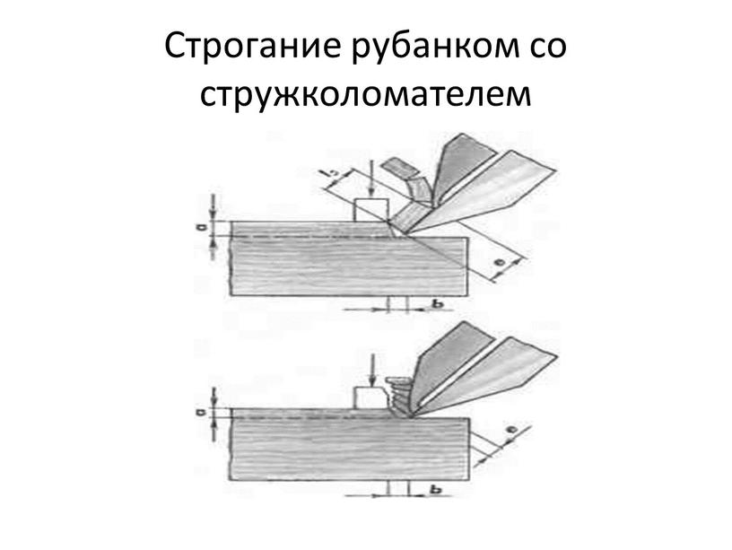 Строгание рубанком со стружколомателем