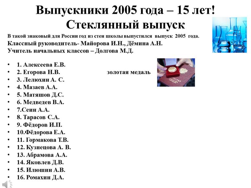 Выпускники 2005 года – 15 лет!