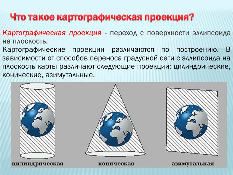 Что такое картографическая проекция?