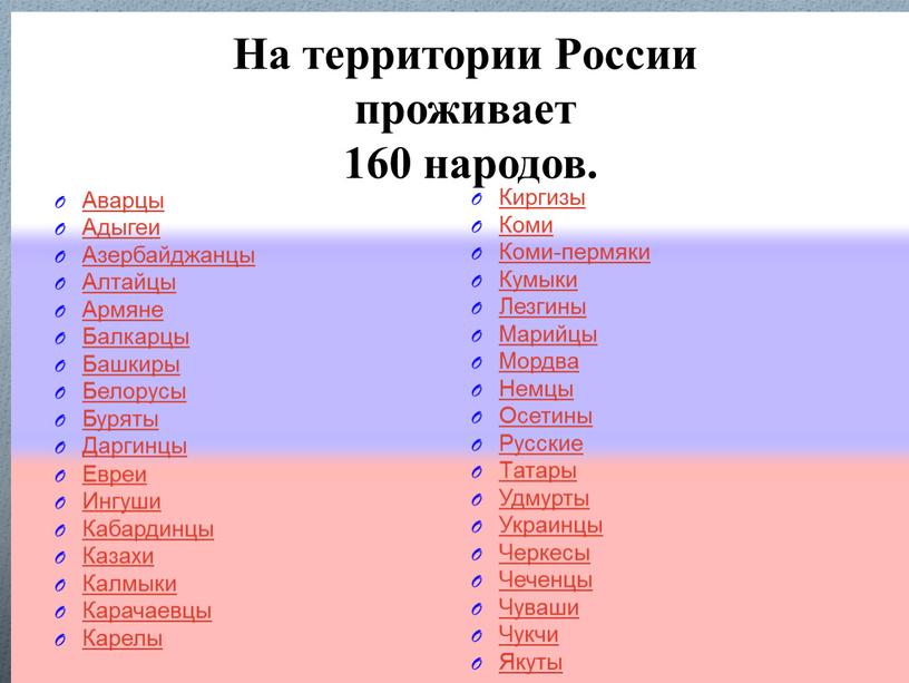 На территории России проживает 160 народов