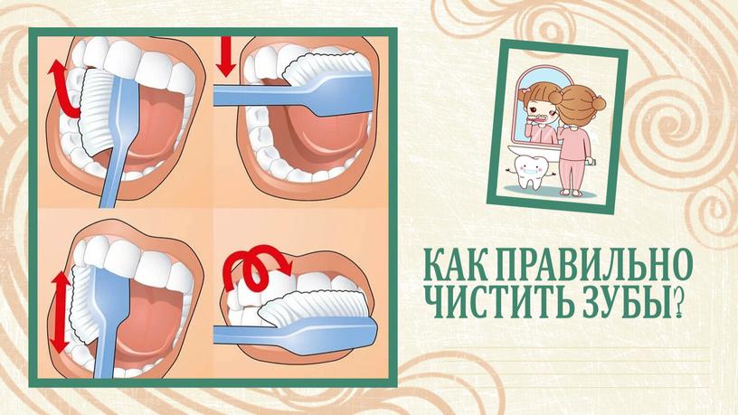 Как правильно чистить зубы?