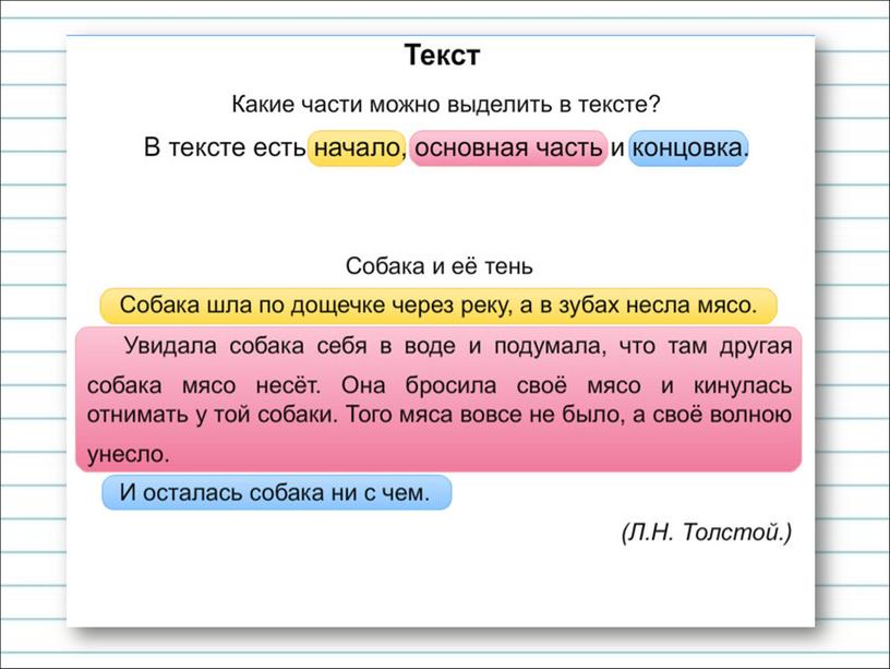 Презентация к уроку русского языка по теме "Части текста." - 2  класс