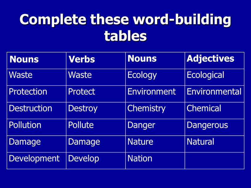 Complete these word-building tables